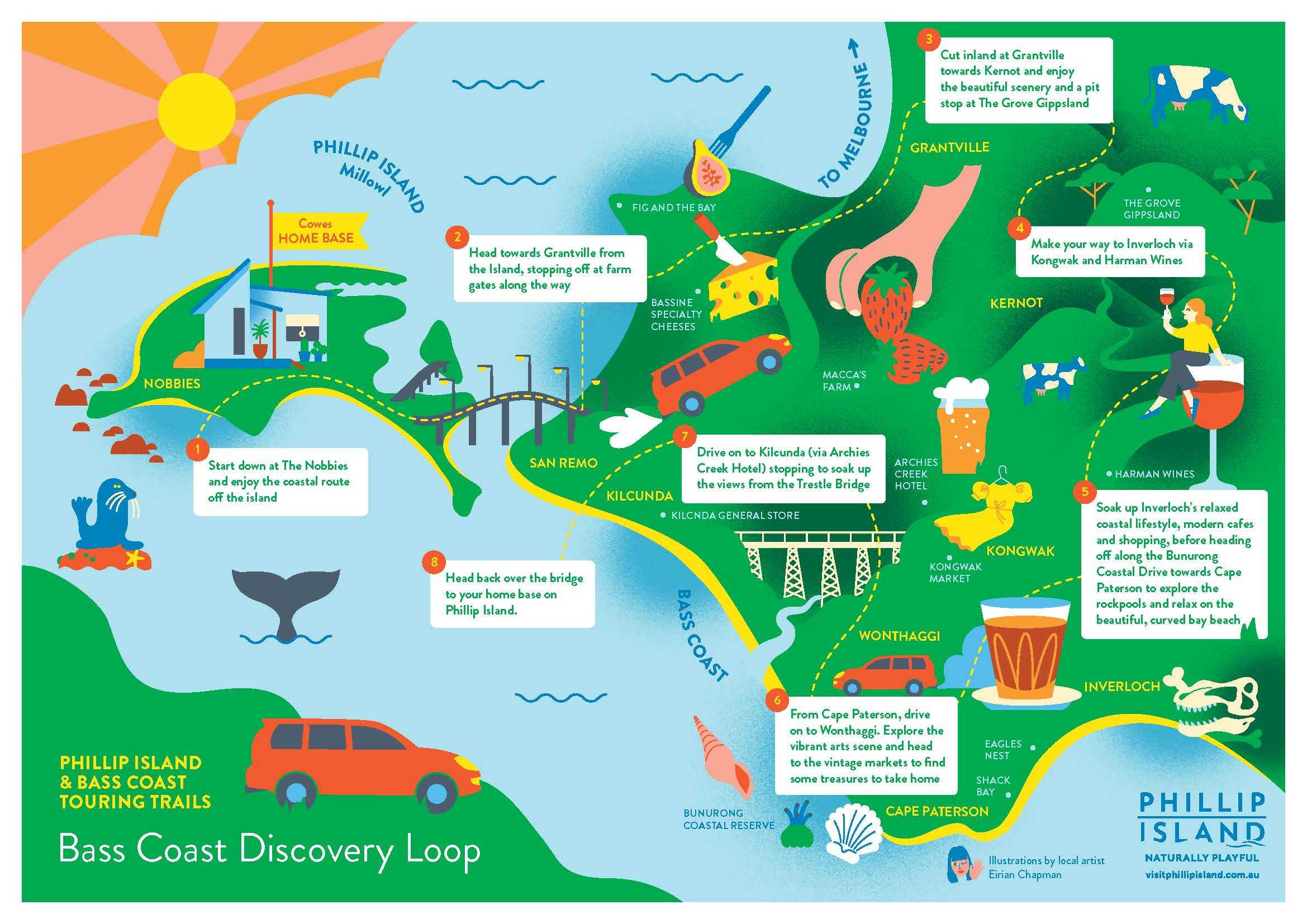 Bass Coast Discovery Loop