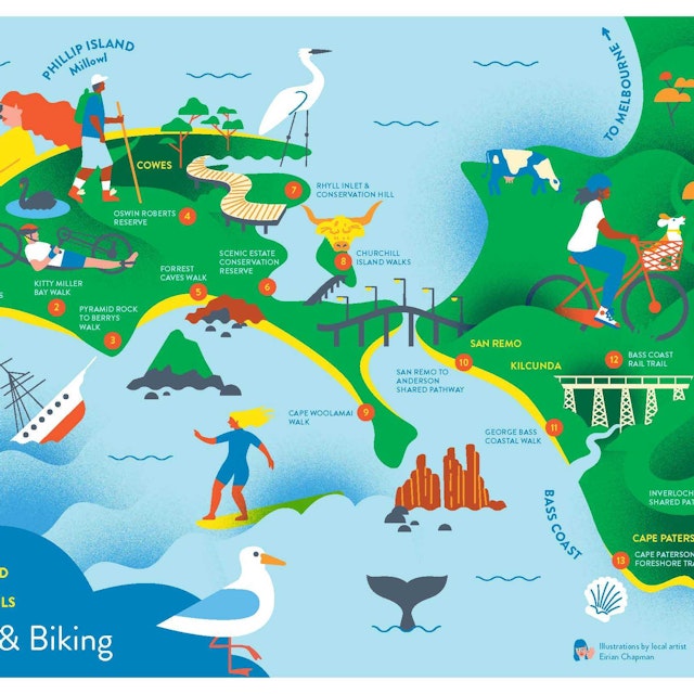phillip island regional tourism summary