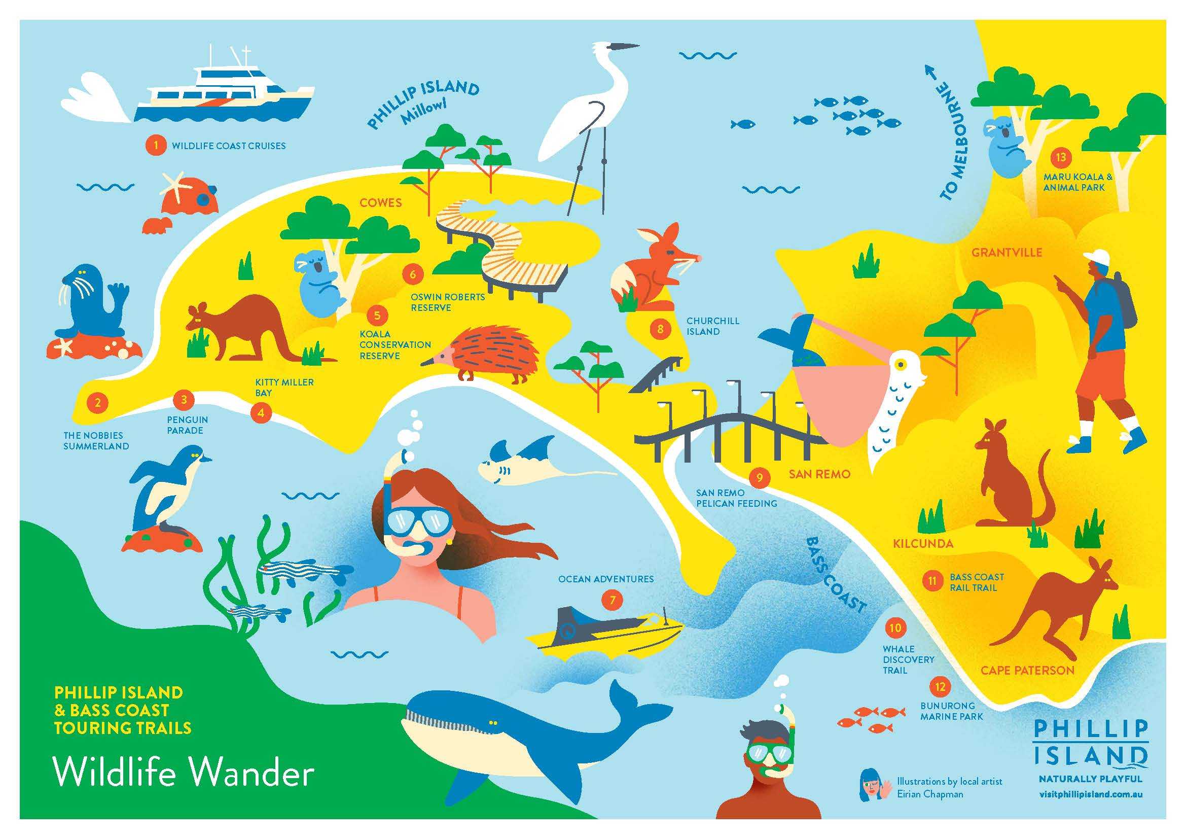 Phillip Island Wildlife Wander Trail