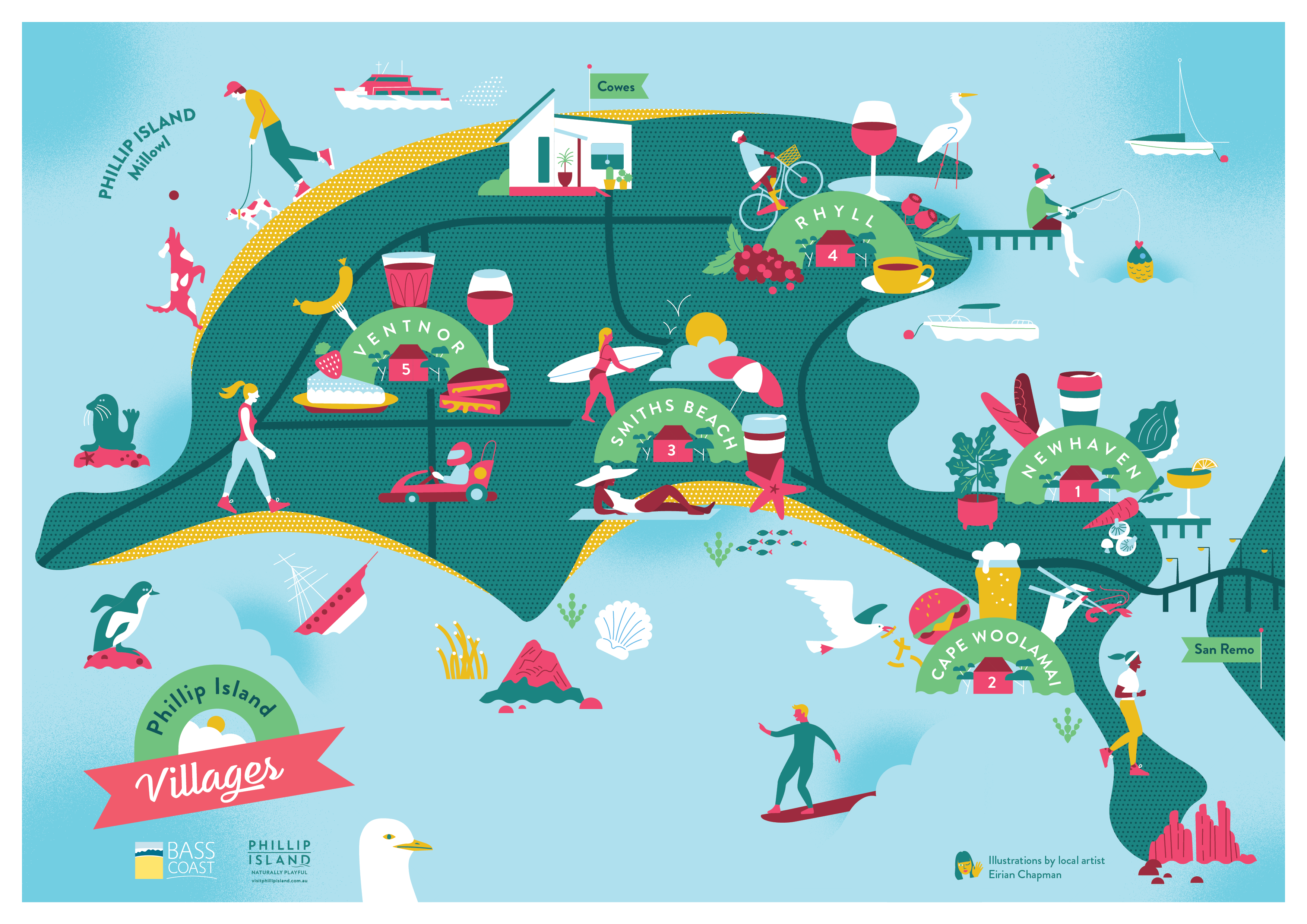 Phillip Island Villages Trail