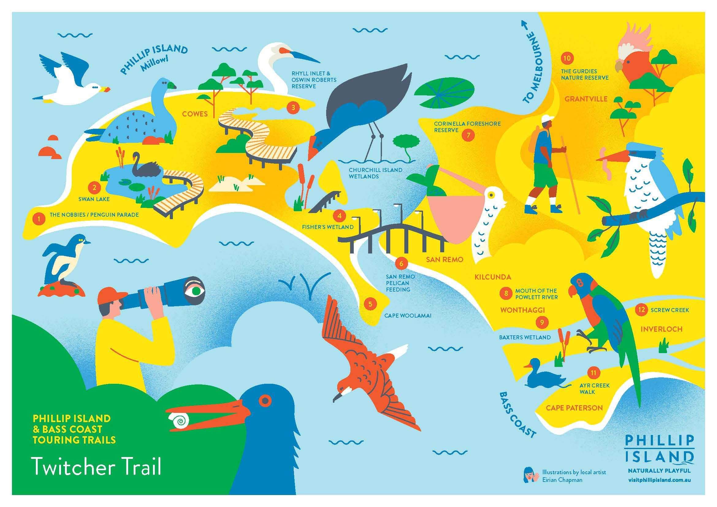 Phillip Island Twitchers Trail